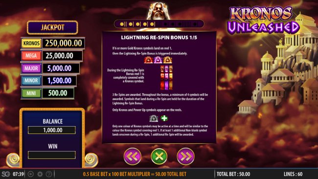 Images of Kronos Unleashed