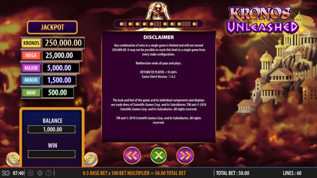 Kronos Unleashed by Free Slots 247