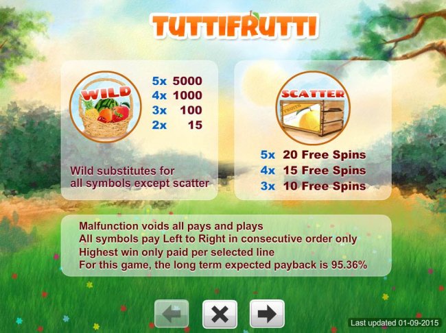 Free Slots 247 image of Tutti Frutti