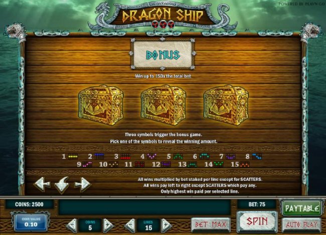 Free Slots 247 image of Dragon Ship
