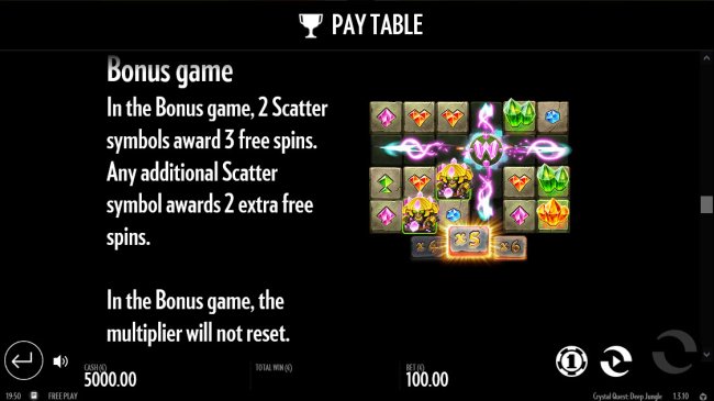 Free Slots 247 - Bonus Game