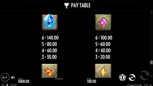 Paytable - Medium Value Symbols - Free Slots 247