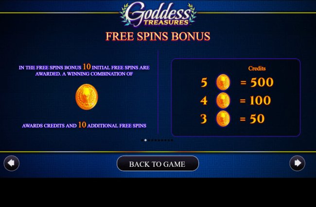 Free Slots 247 image of Goddess Treasures