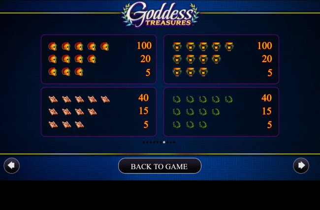 Goddess Treasures by Free Slots 247