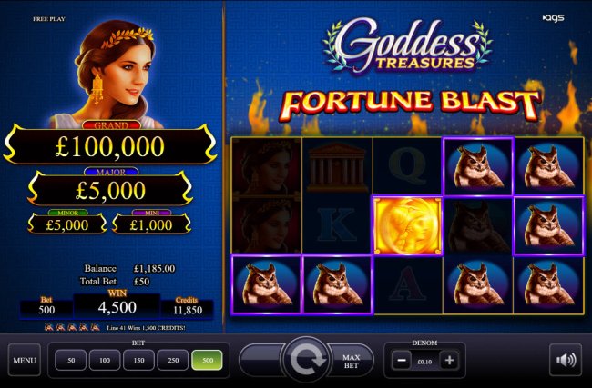 Free Slots 247 image of Goddess Treasures