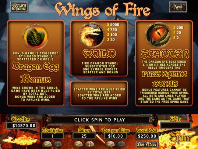 Free Slots 247 image of Wings of Fire