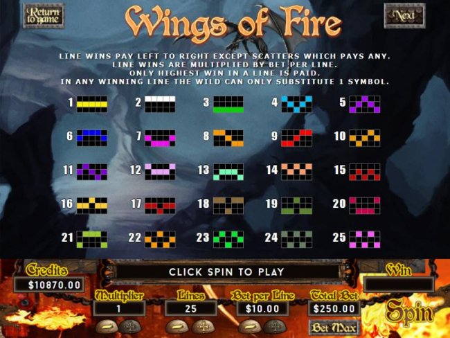 Images of Wings of Fire