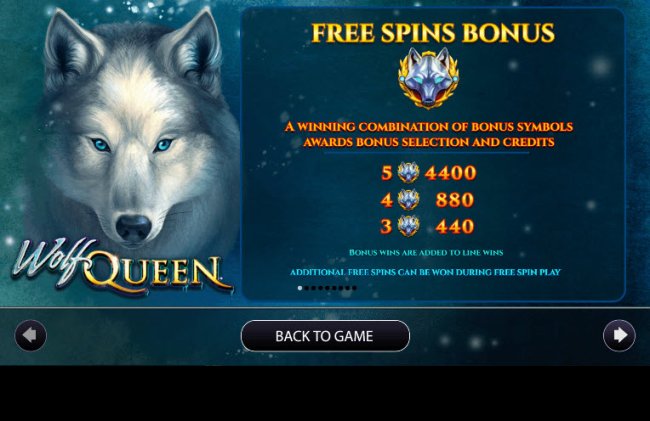 Free Slots 247 - Free Spins Rules