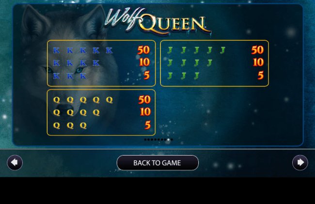 Free Slots 247 image of Wolf Queen
