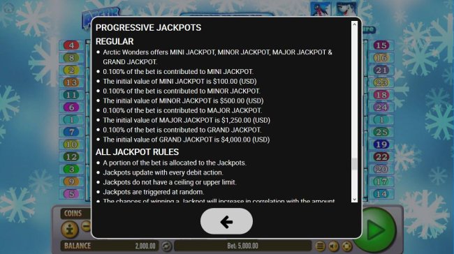 Progressive Jackpots Rules - Free Slots 247