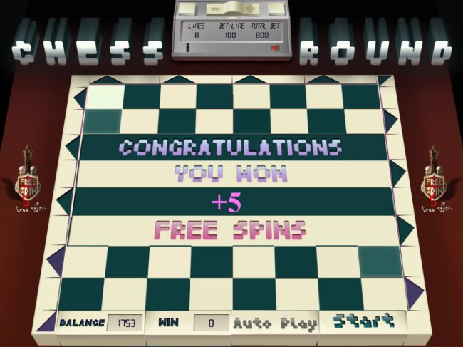 5 Free Spins Awarded - Free Slots 247