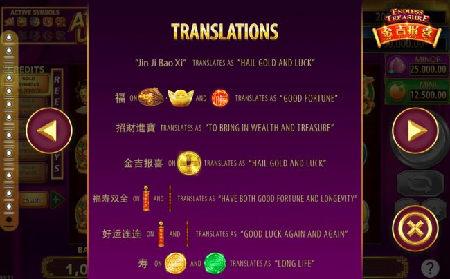 Translations - Free Slots 247