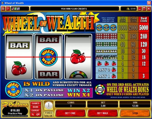 Wheel of Wealth by Free Slots 247