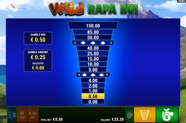 Wild Rapa Nui screenshot