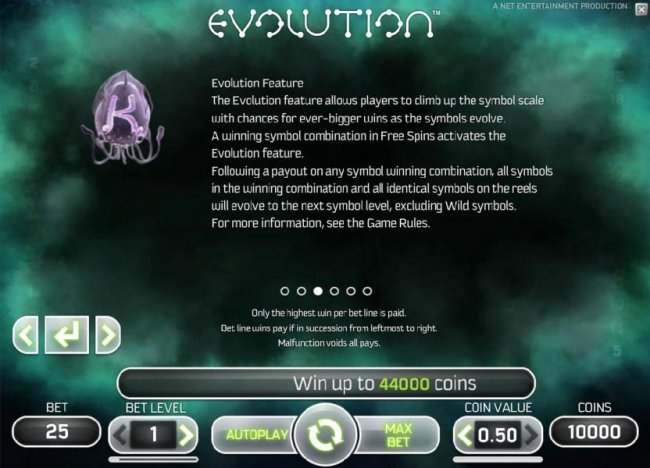 evolution feature rules by Free Slots 247