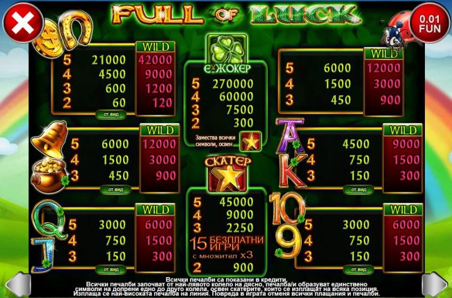 Full of Luck by Free Slots 247