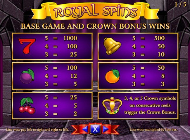 Royal Spins by Free Slots 247