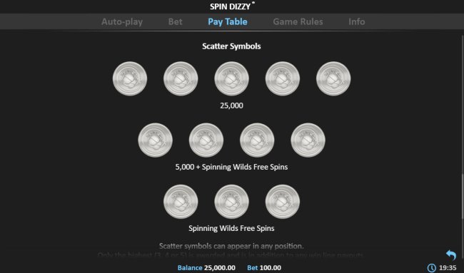 Spin Dizzy screenshot