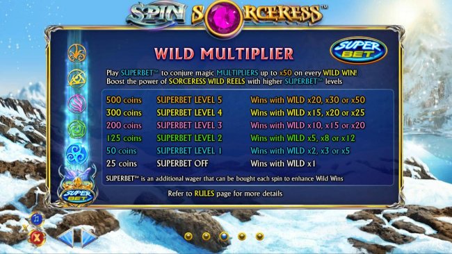 Spin Sorceress by Free Slots 247