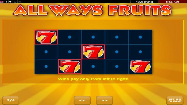 Wins pay only from left to right - Free Slots 247