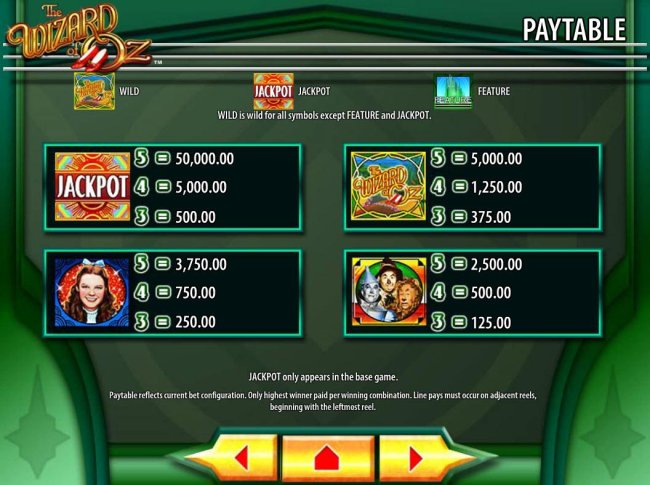 Free Slots 247 image of The Wizard of Oz