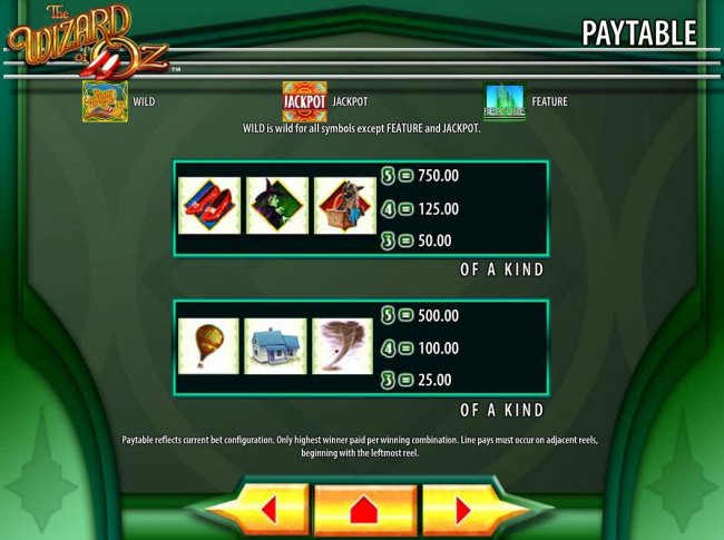 Low value game symbols paytable by Free Slots 247