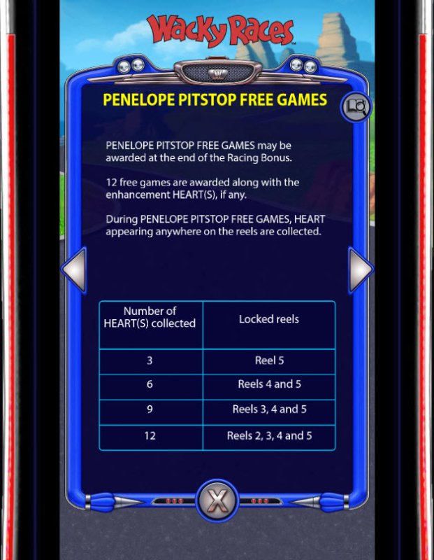 Free Slots 247 - Penelope Pitstop Free Games