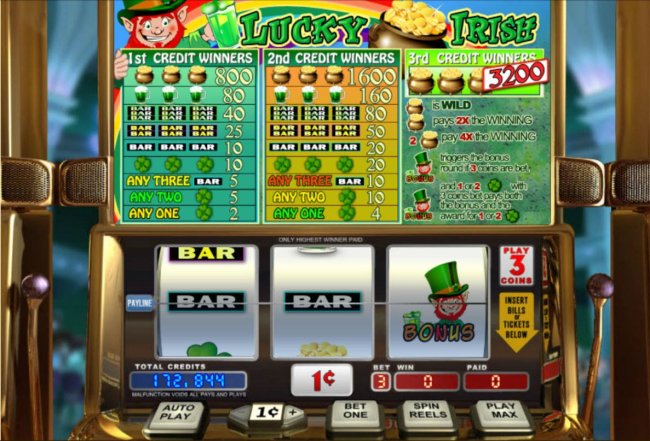An Irish Leprechaun themed main game board featuring three reels and 1 payline with a $32,000 max payout by Free Slots 247