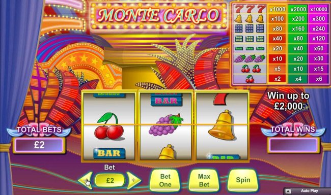 Free Slots 247 image of Monte Carlo