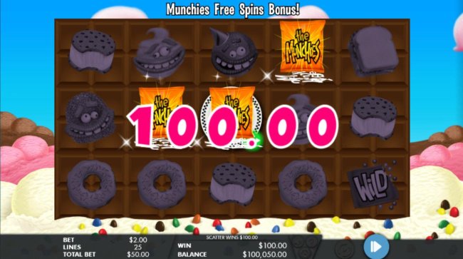 Free Slots 247 - Three scatters triggers free spins bonus