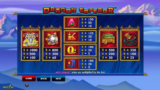Dragon Emperor by Free Slots 247