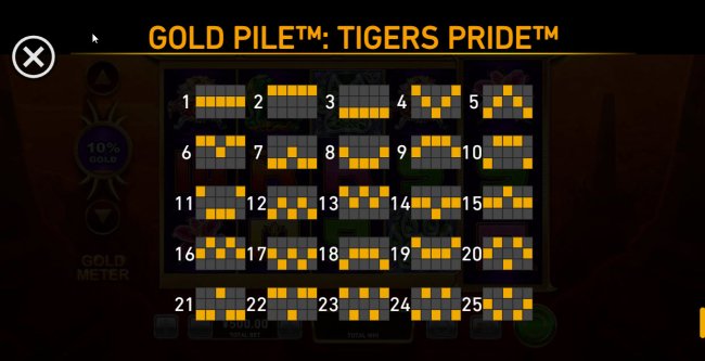 Free Slots 247 image of Gold Pile Tigers Pride