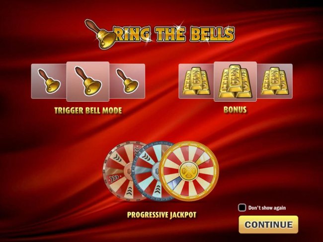 Ring the Bells by Free Slots 247