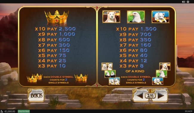 Free Slots 247 image of White King II
