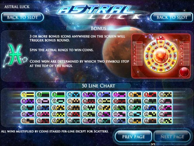 Free Slots 247 - how to play the bonus feature and payline diagrams