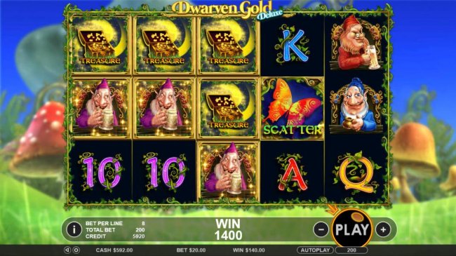 Dwarven Gold Deluxe by Free Slots 247