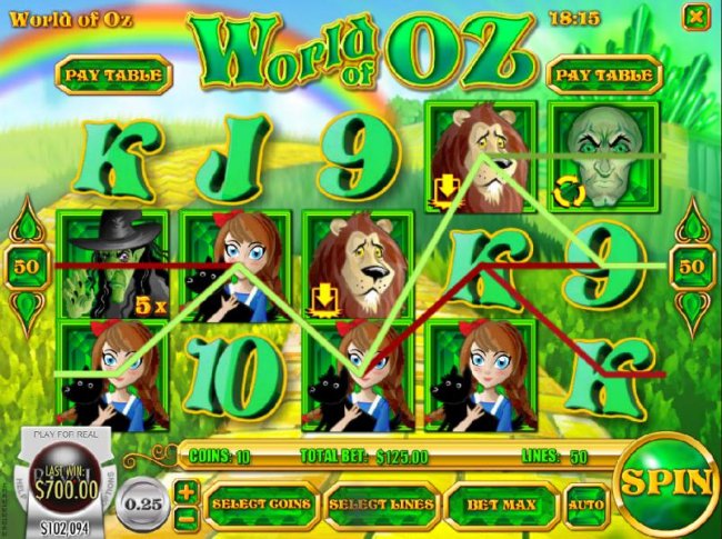 World of OZ by Free Slots 247