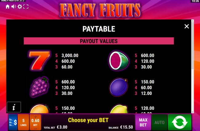 Free Slots 247 image of Fancy Fruits