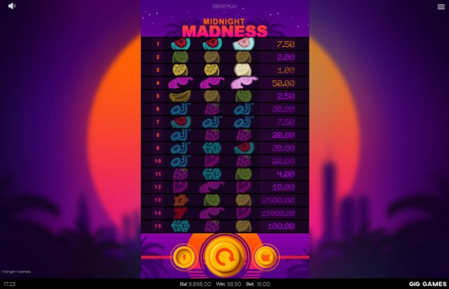 Midnight Madness by Free Slots 247