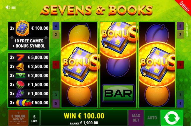 Scatter symbols triggers the free spins bonus feature - Free Slots 247
