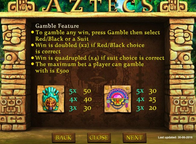 Free Slots 247 - Gamble Feature Rules.