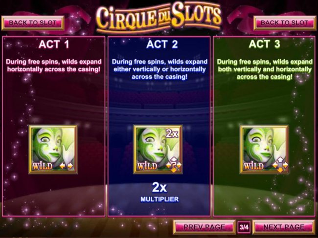 Images of Cirque du Slots