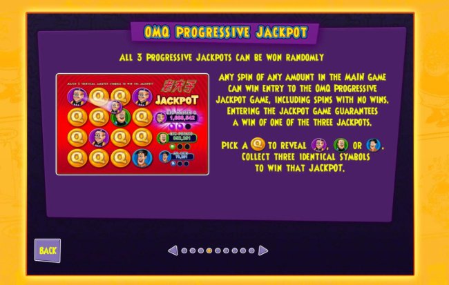 Progressive Jackpots Rules by Free Slots 247