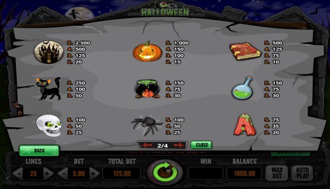 Free Slots 247 image of Halloween Riches