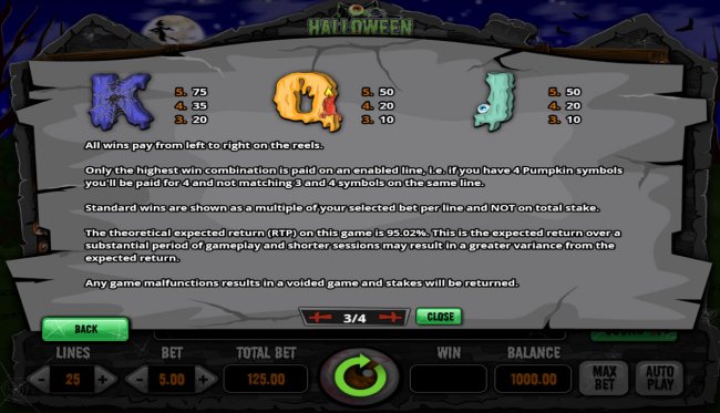 Halloween Riches by Free Slots 247