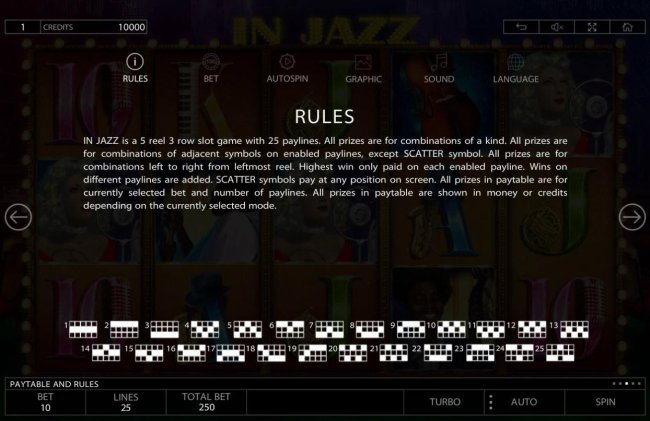 Free Slots 247 - General Game Rules and Payline Diagrams 1-25