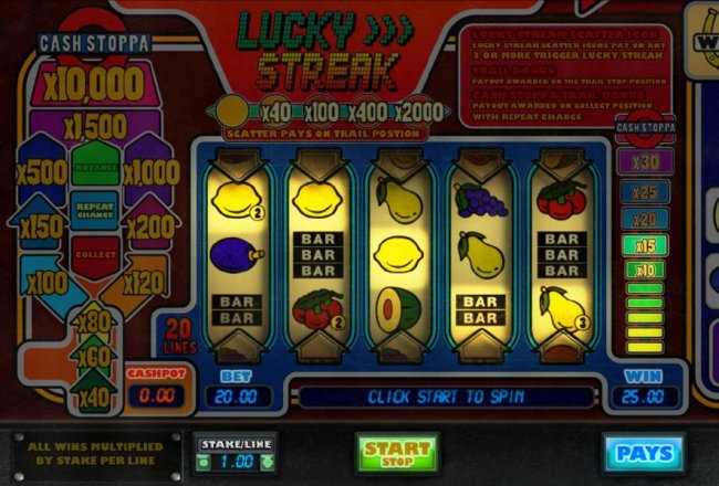 Free Slots 247 - A x15 multiplier is awarded