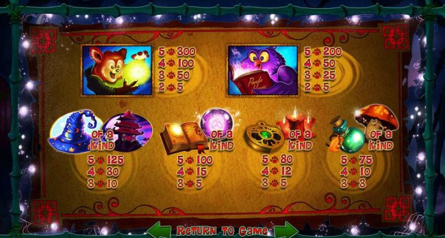 Panda Magic by Free Slots 247