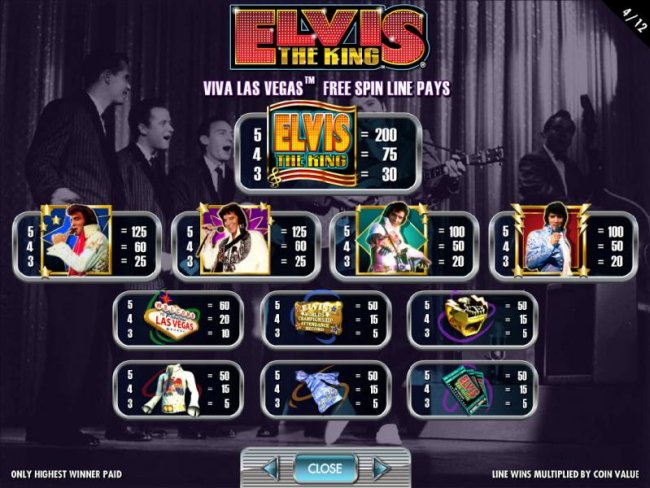 Viva Las Vegas - Free Spins Line Pays by Free Slots 247