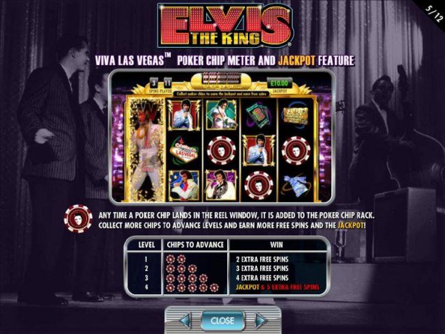 Free Slots 247 - Viva Las Vegas - Poker Chip Meter and Jackpot Feature